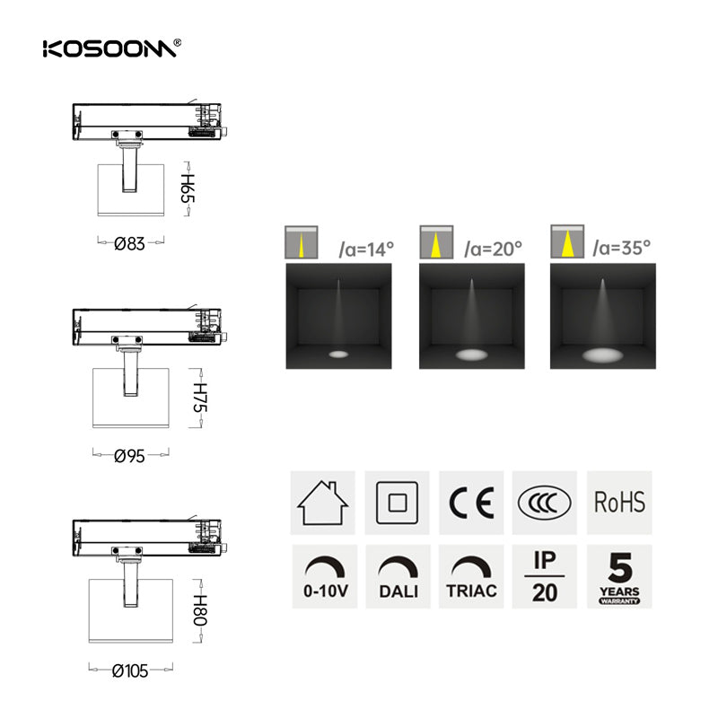 Accessoire LED à lentille compacte 20W avec 1600 lumens de sortie - TLI108320 - Kosoom-Spots sur rail-Custom Products