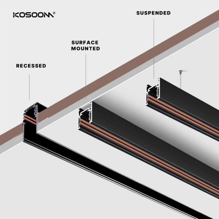 Ajustable Poutre Angle COB Anti-éblouissement Gradation LED Spots sur rail pour les conceptions commerciales TLSZ030 kosoom-Spots sur rail-Custom Products